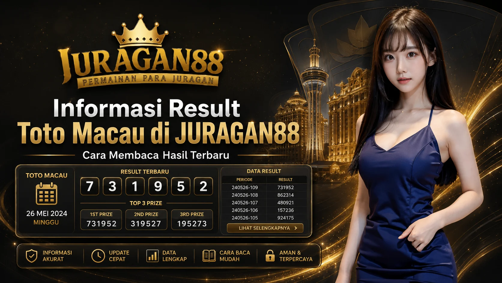 JURAGAN88 ⭐ Situs Informasi Togel Online World Terpercaya 2026 dengan Pasaran Lengkap